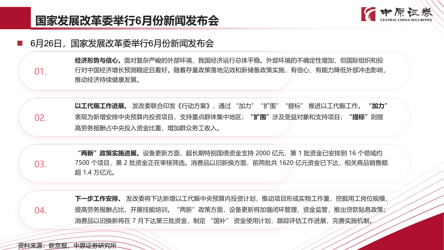 如何了解国家发展改革委举行6月份新闻发布会?