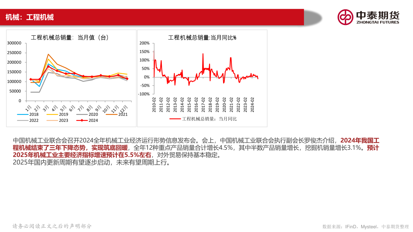 请问一下机械：工程机械?
