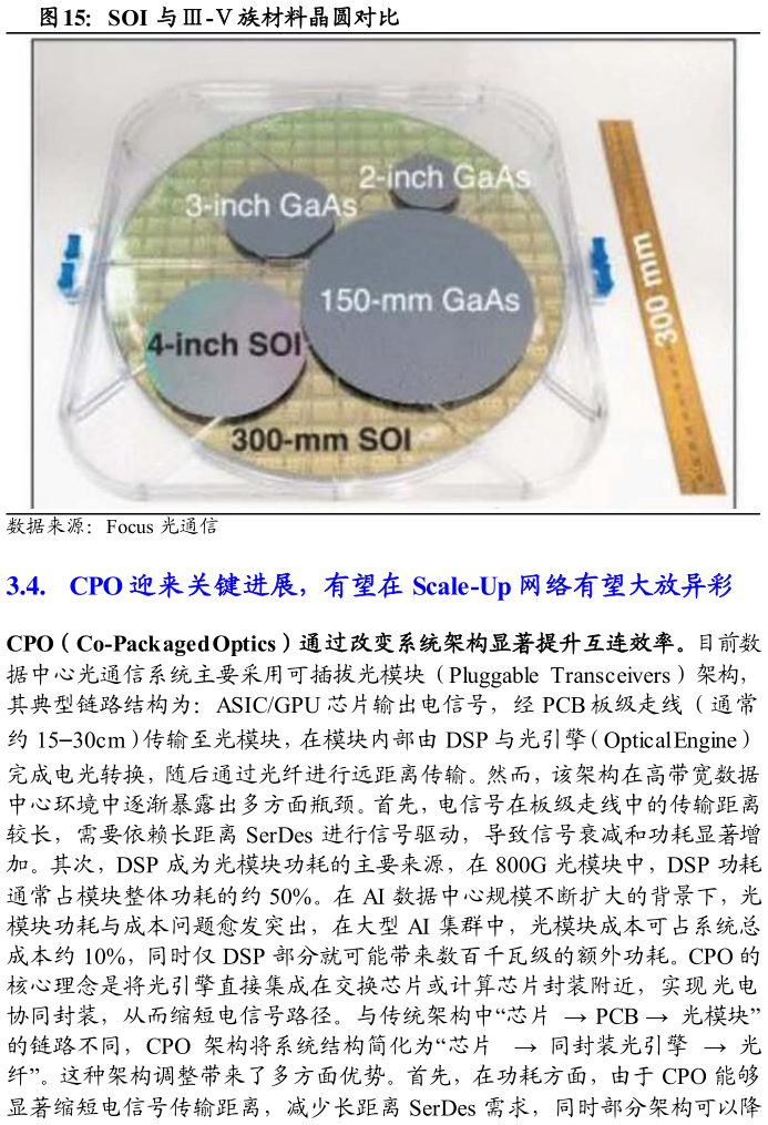 谁知道SOI 与-族材料晶圆对比