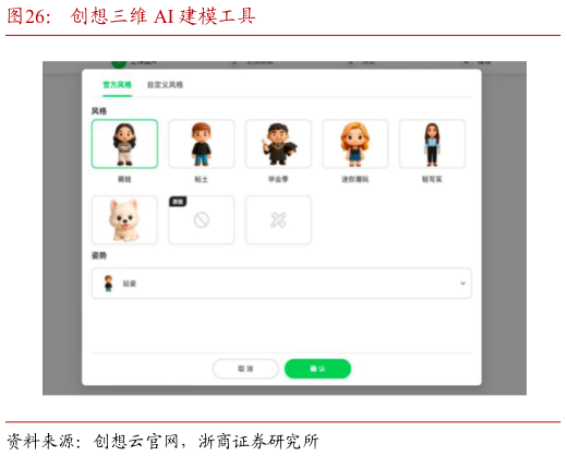 咨询下各位创想三维 AI 建模工具