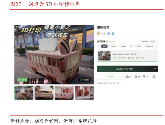 谁知道创想云 3D 打印模型库