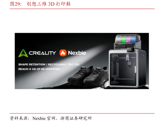 如何解释创想三维 3D 打印鞋