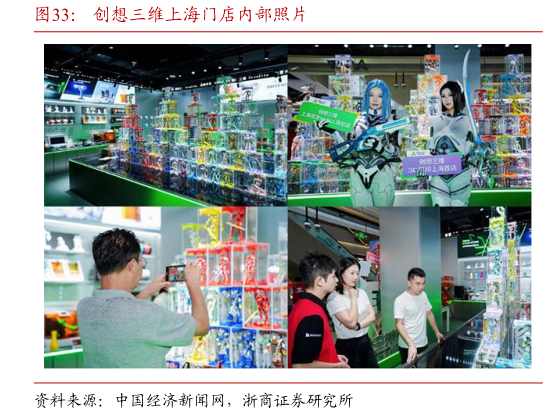 想问下各位网友创想三维上海门店内部照片