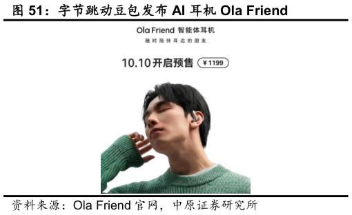 想问下各位网友字节跳动豆包发布 AI 耳机 Ola Friend