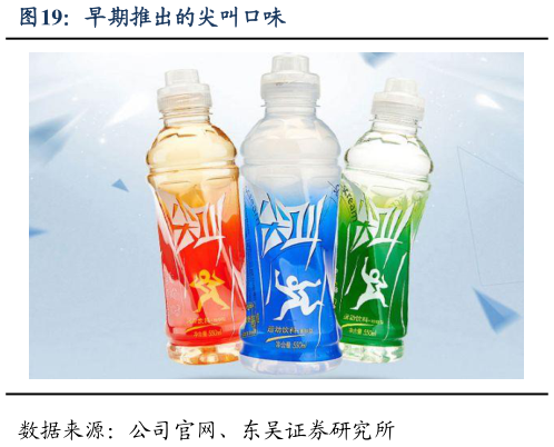 我想了解一下早期推出的尖叫口味?