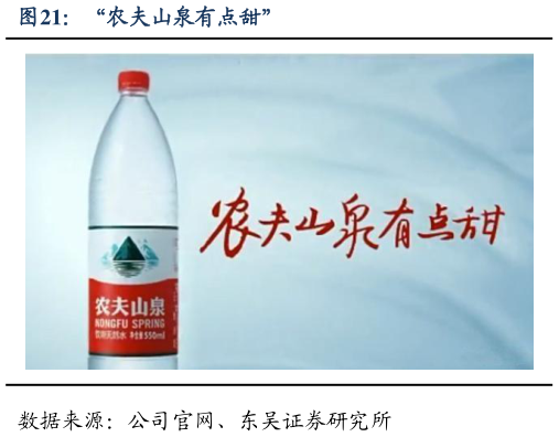 如何才能“农夫山泉有点甜”?