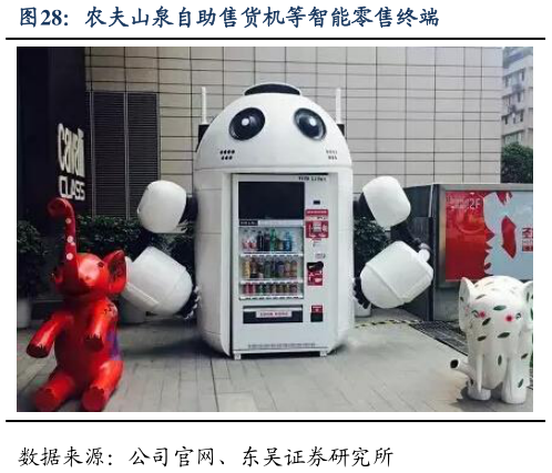 咨询下各位农夫山泉自助售货机等智能零售终端?