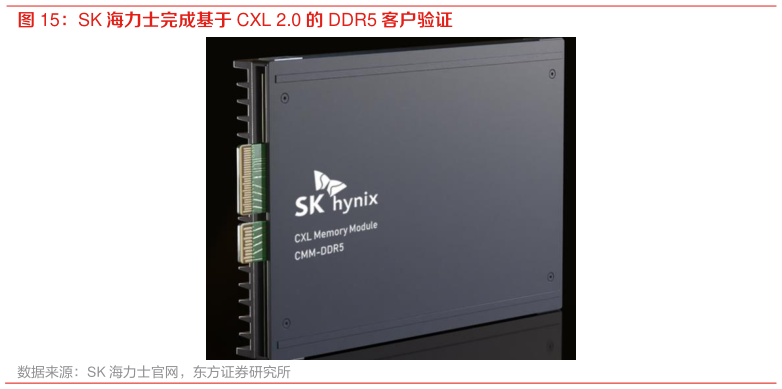 如何了解SK 海力士完成基于 CXL 2.0 的 DDR5 客户验证?