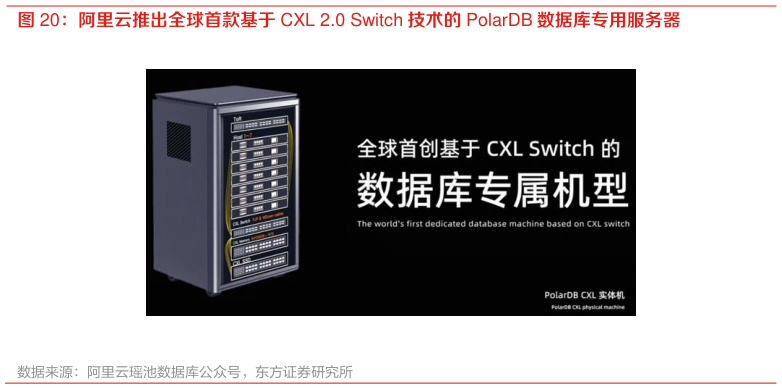 怎样理解阿里云推出全球首款基于 CXL 2.0 Switch 技术的 PolarDB 数据库专用服务器?