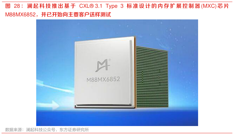 咨询大家： 澜 起 科 技 推 出 基 于 CXL 3.1  Type  3 标 准 设 计 的 内 存 扩 展 控 制 器 MXC 芯 片?