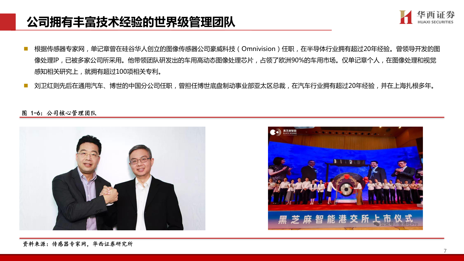 想问下各位网友公司拥有丰富技术经验的世界级管理团队