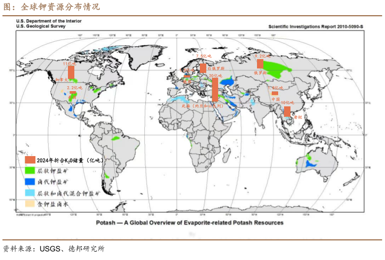 各位网友请教一下图：全球钾资源分布情况