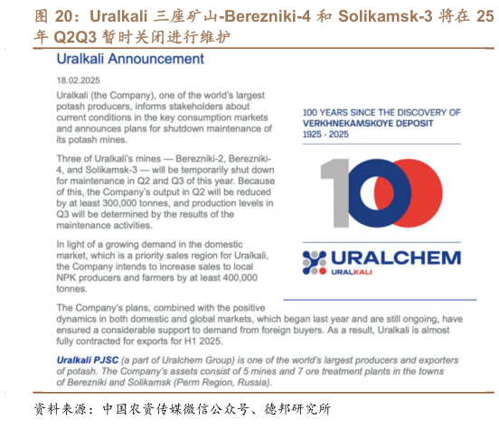如何了解Uralkali 三座矿山-Berezniki-4 和 Solikamsk-3 将在 25