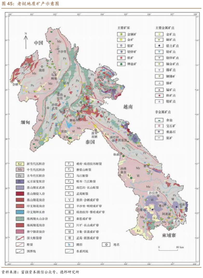 如何解释老挝地质矿产示意图