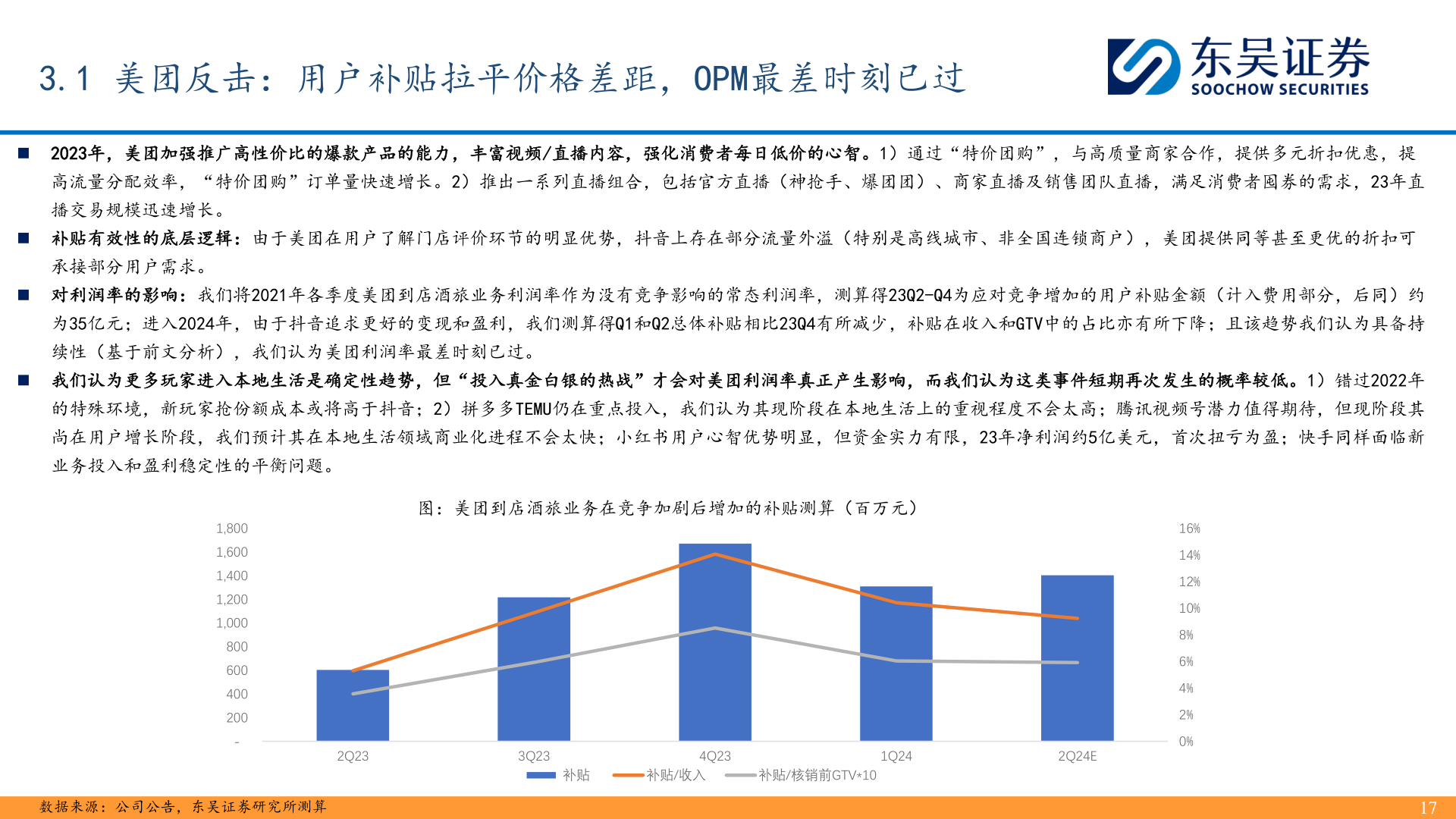 怎样理解3.1 美团反击：用户补贴拉平价格差距，OPM最差时刻已过