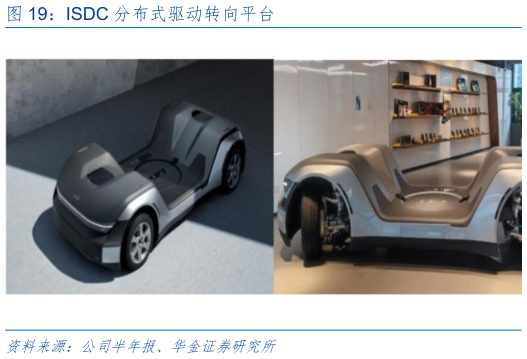 如何了解ISDC 分布式驱动转向平台