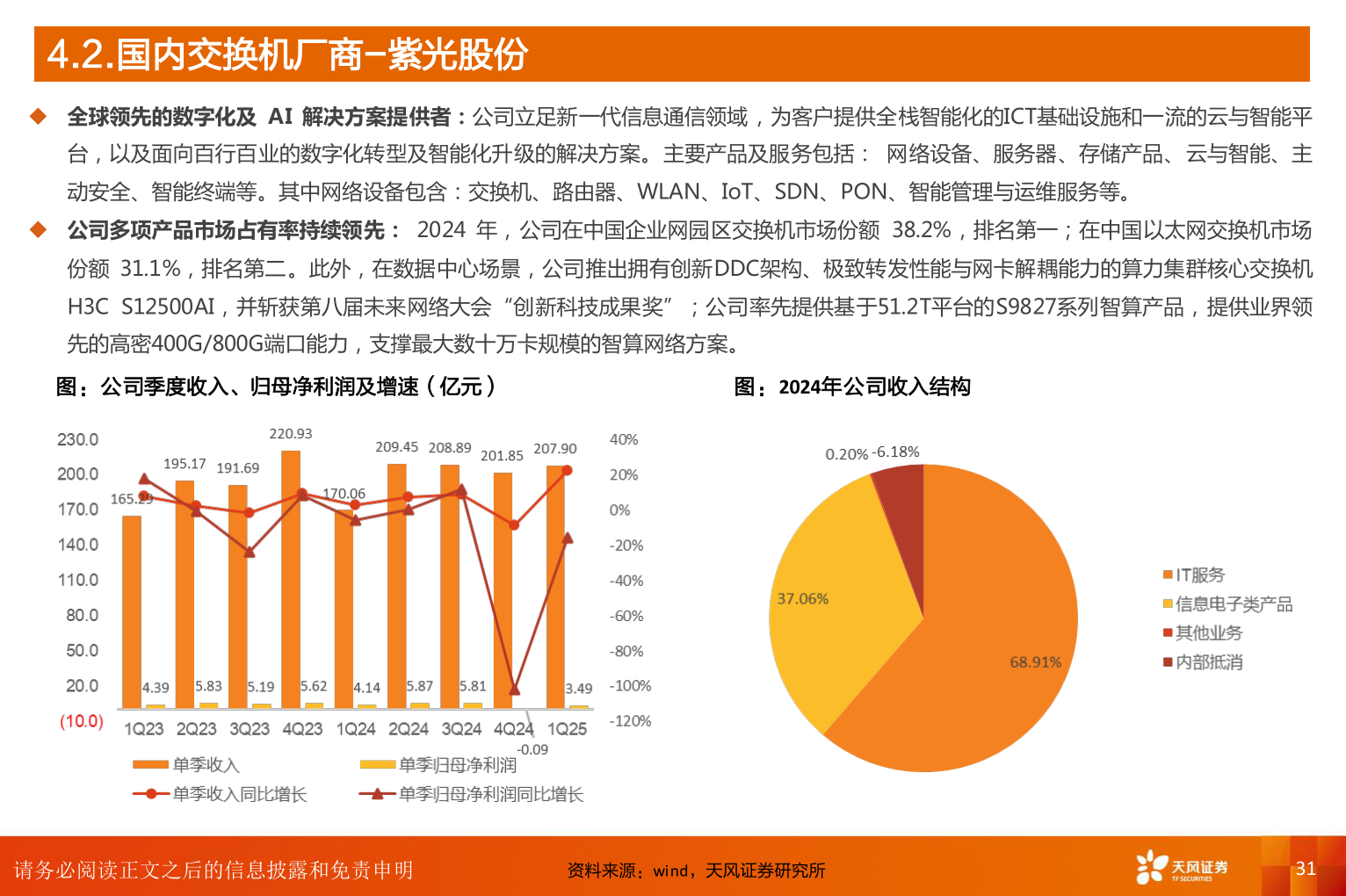 如何才能4.2.国内交换机厂商-紫光股份