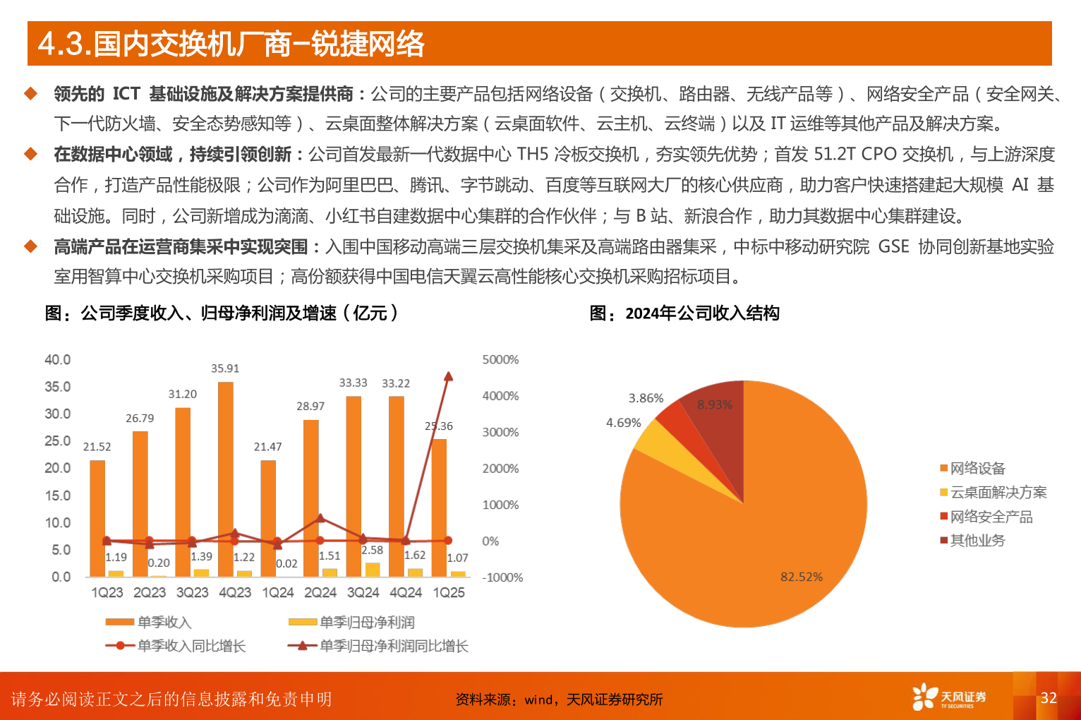 如何了解4.3.国内交换机厂商-锐捷网络
