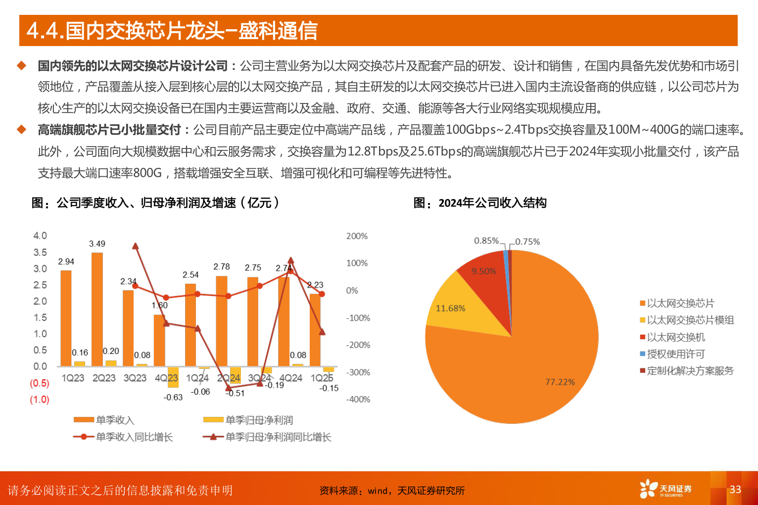 如何才能4.4.国内交换芯片龙头-盛科通信