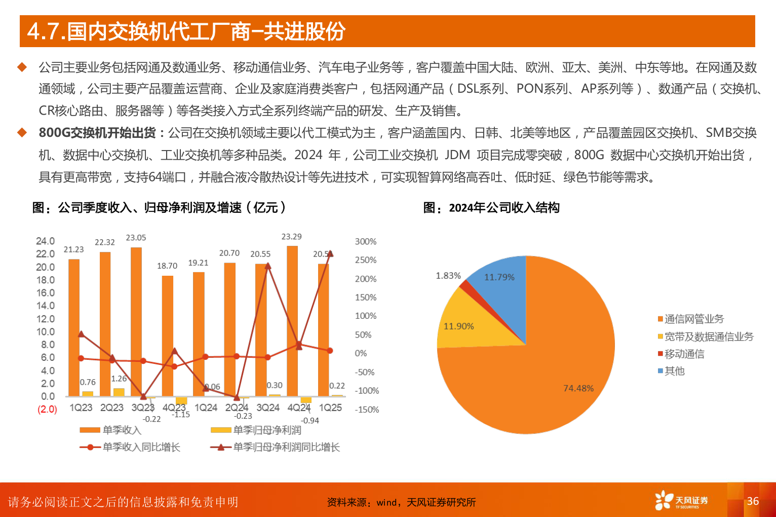 怎样理解4.7.国内交换机代工厂商-共进股份