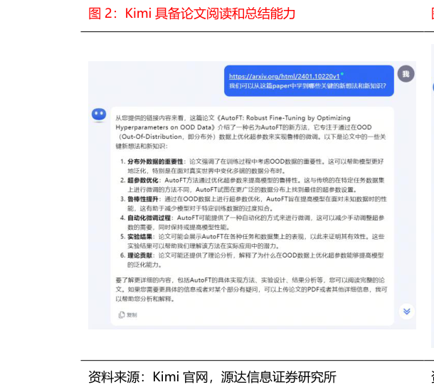 怎样理解Kimi 具备论文阅读和总结能力
