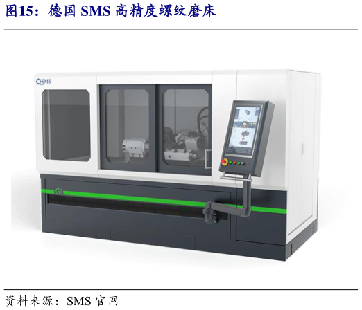 我想了解一下德国 SMS 高精度螺纹磨床