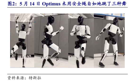 你知道5 月 14 日 Optimus 未用安全绳自如地跳了三种舞