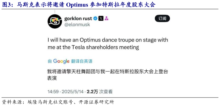 你知道马斯克表示将邀请 Optimus 参加特斯拉年度股东大会