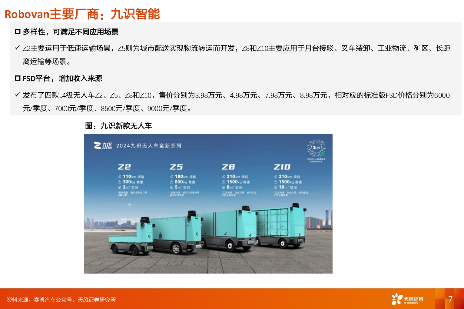 谁知道Robovan主要厂商:九识智能?