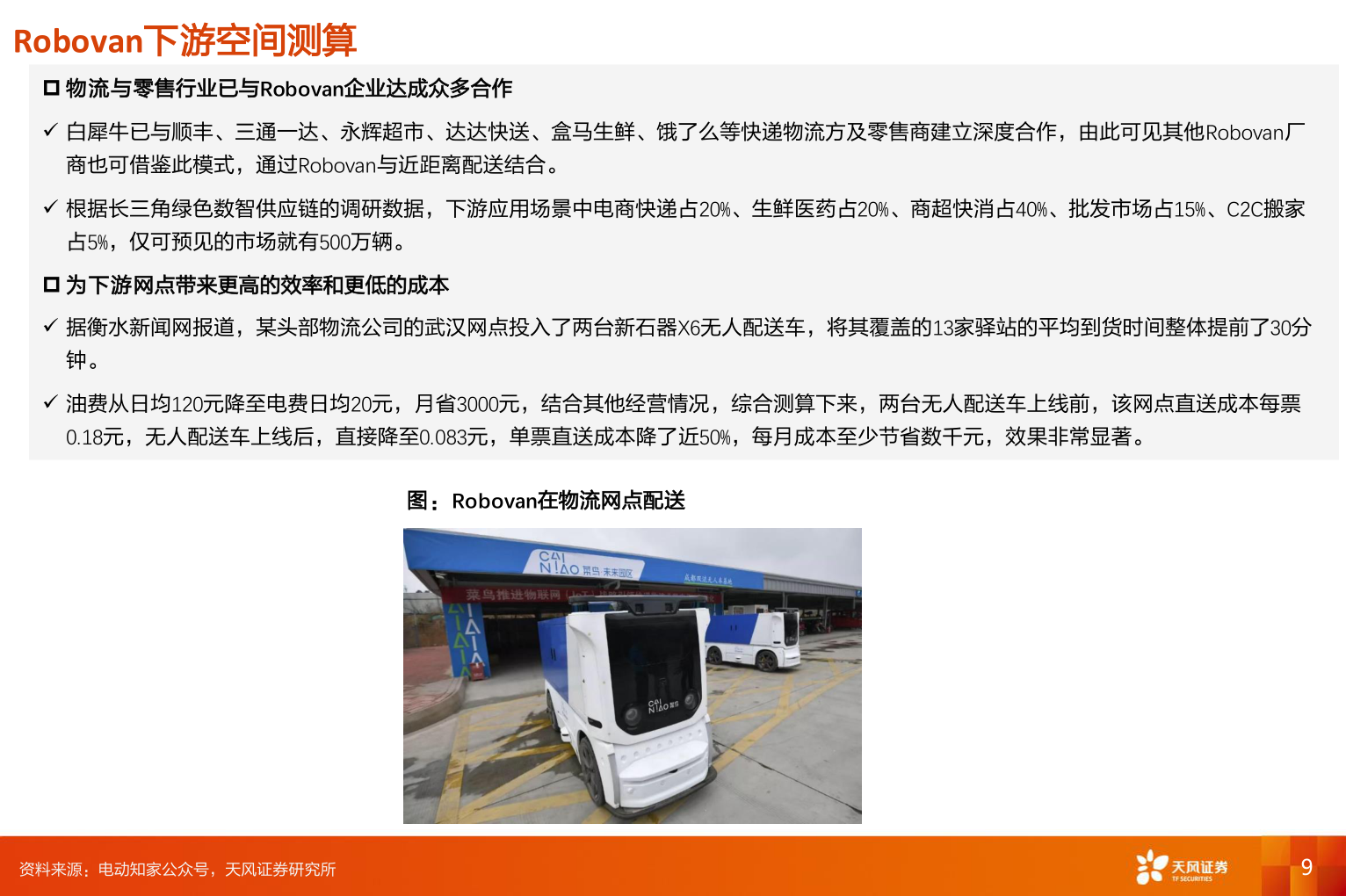你知道Robovan下游空间测算?