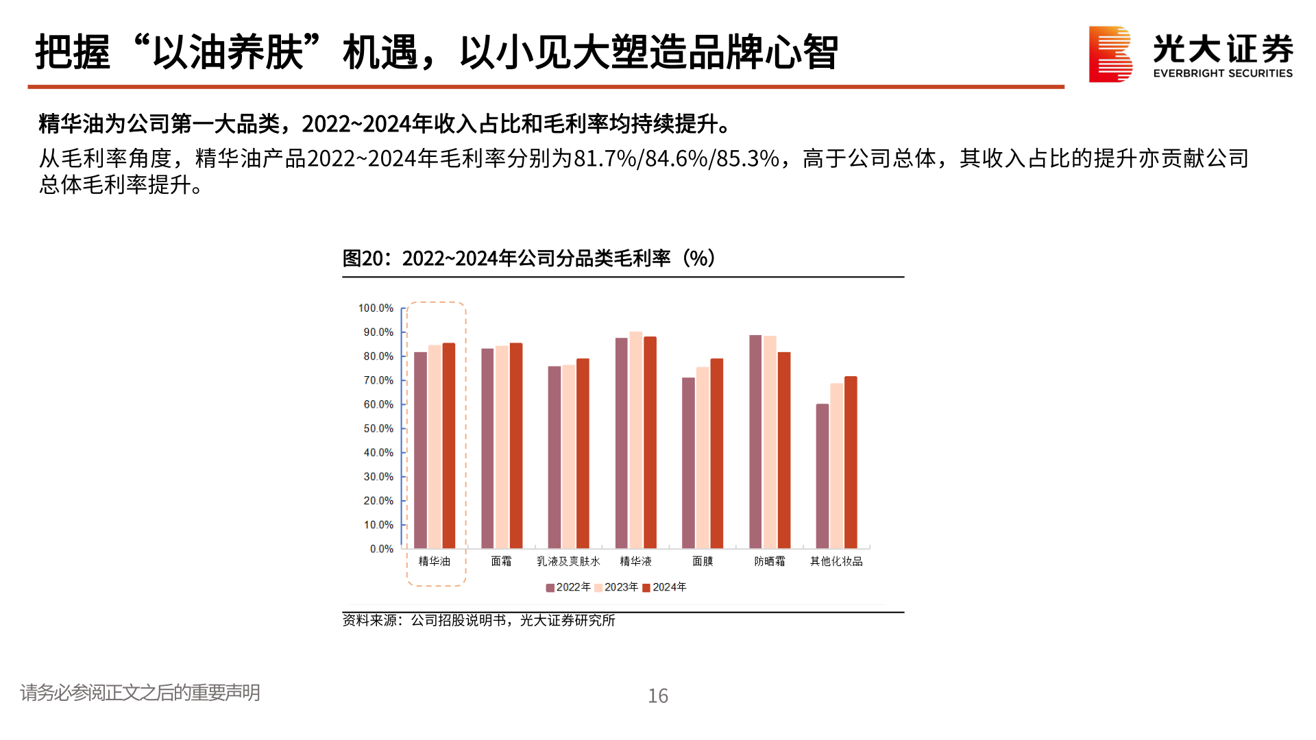 咨询大家把握“以油养肤”机遇，以小见大塑造品牌心智