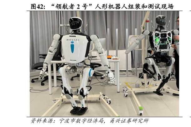 如何了解“领航者 2 号”人形机器人组装和测试现场
