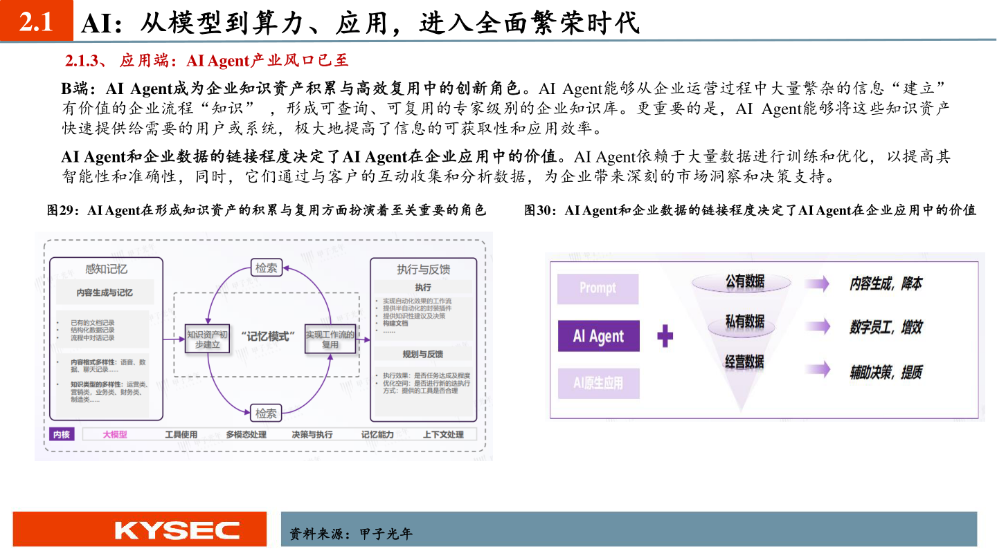 怎样理解2.1 AI：从模型到算力、应用，进入全面繁荣时代