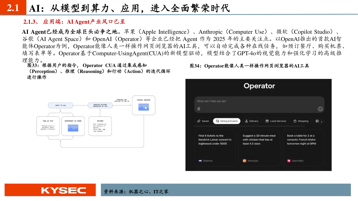 谁能回答2.1 AI：从模型到算力、应用，进入全面繁荣时代