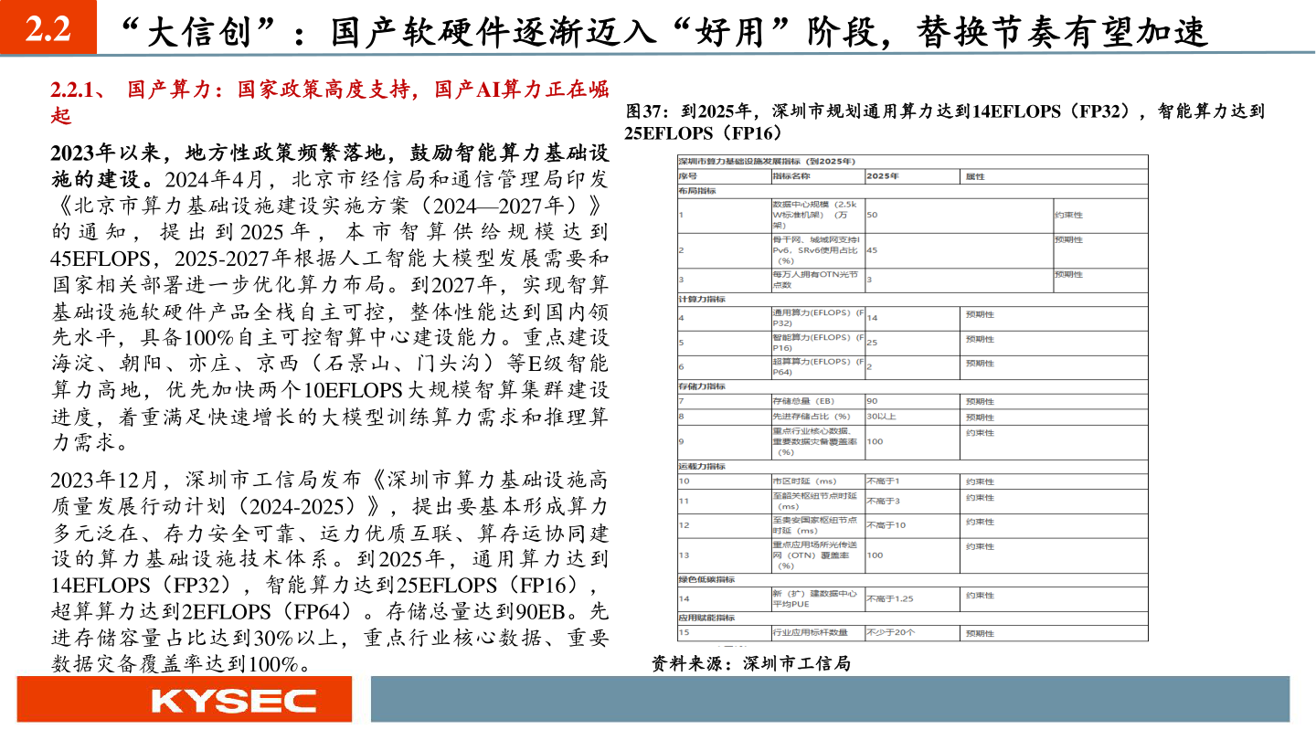 如何看待2.2 “大信创”：国产软硬件逐渐迈入“好用”阶段，替换节奏有望加速