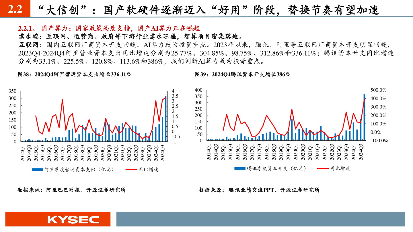 如何解释2.2 “大信创”：国产软硬件逐渐迈入“好用”阶段，替换节奏有望加速