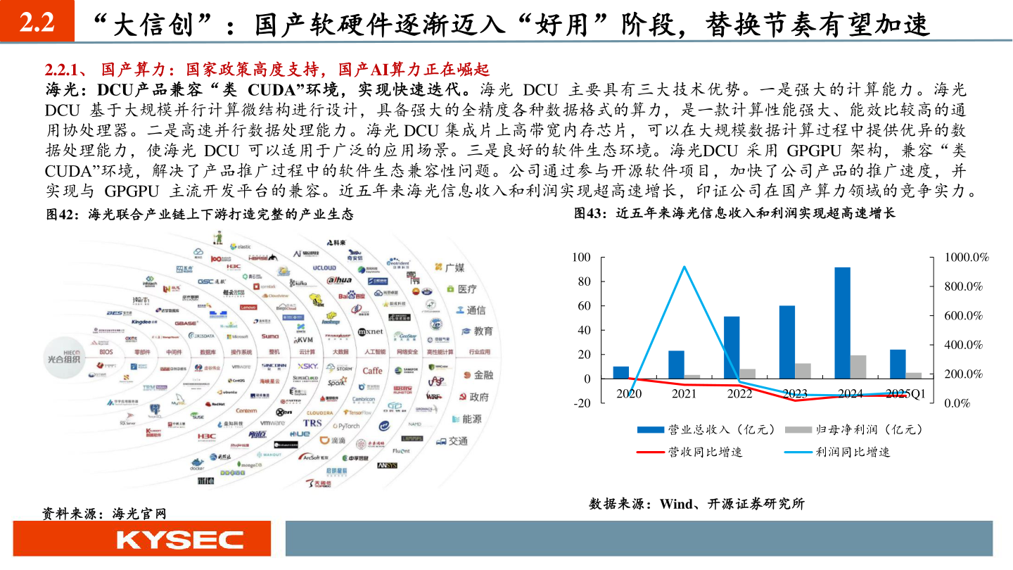 如何解释2.2 “大信创”：国产软硬件逐渐迈入“好用”阶段，替换节奏有望加速