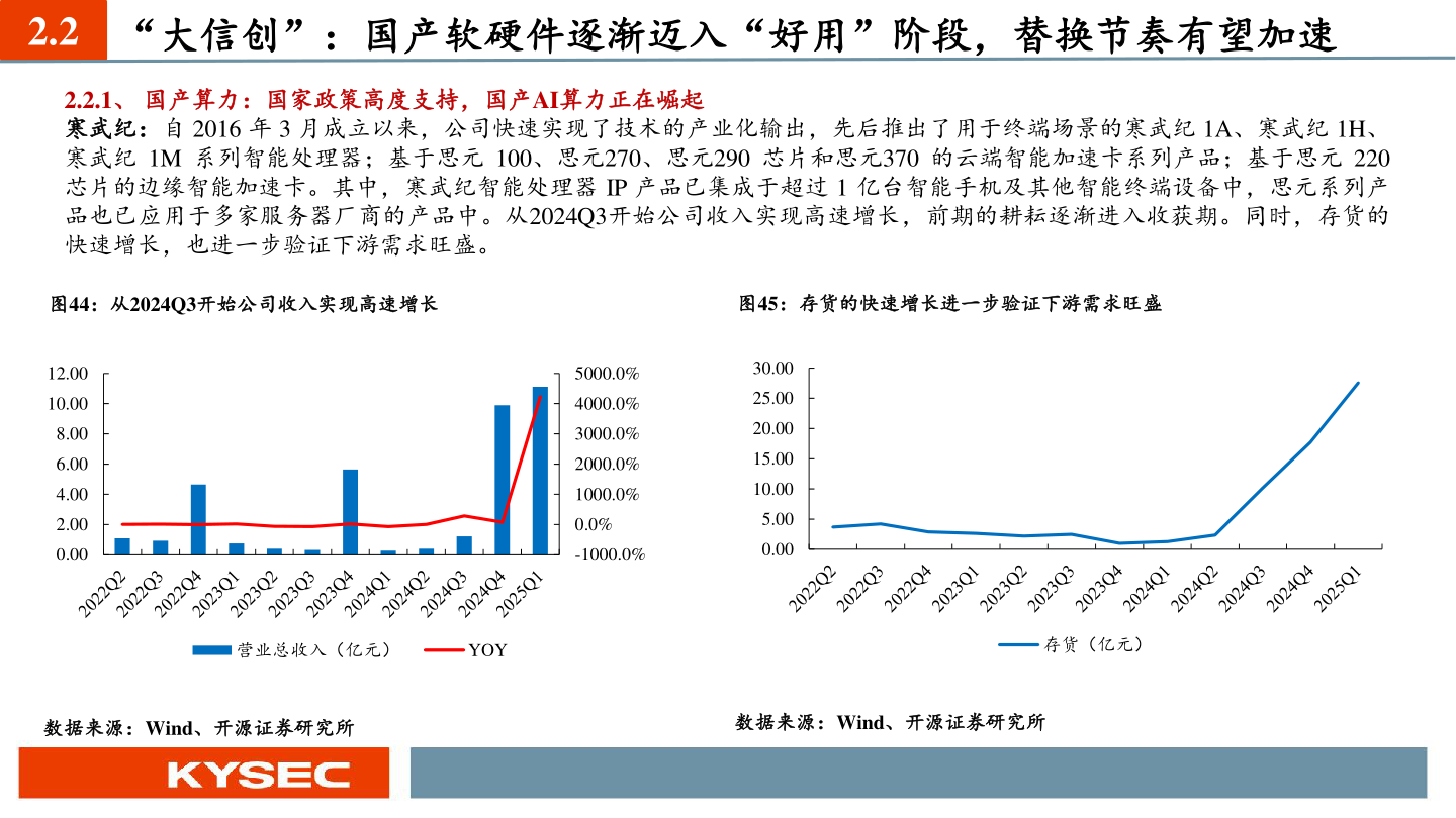 咨询大家2.2 “大信创”：国产软硬件逐渐迈入“好用”阶段，替换节奏有望加速