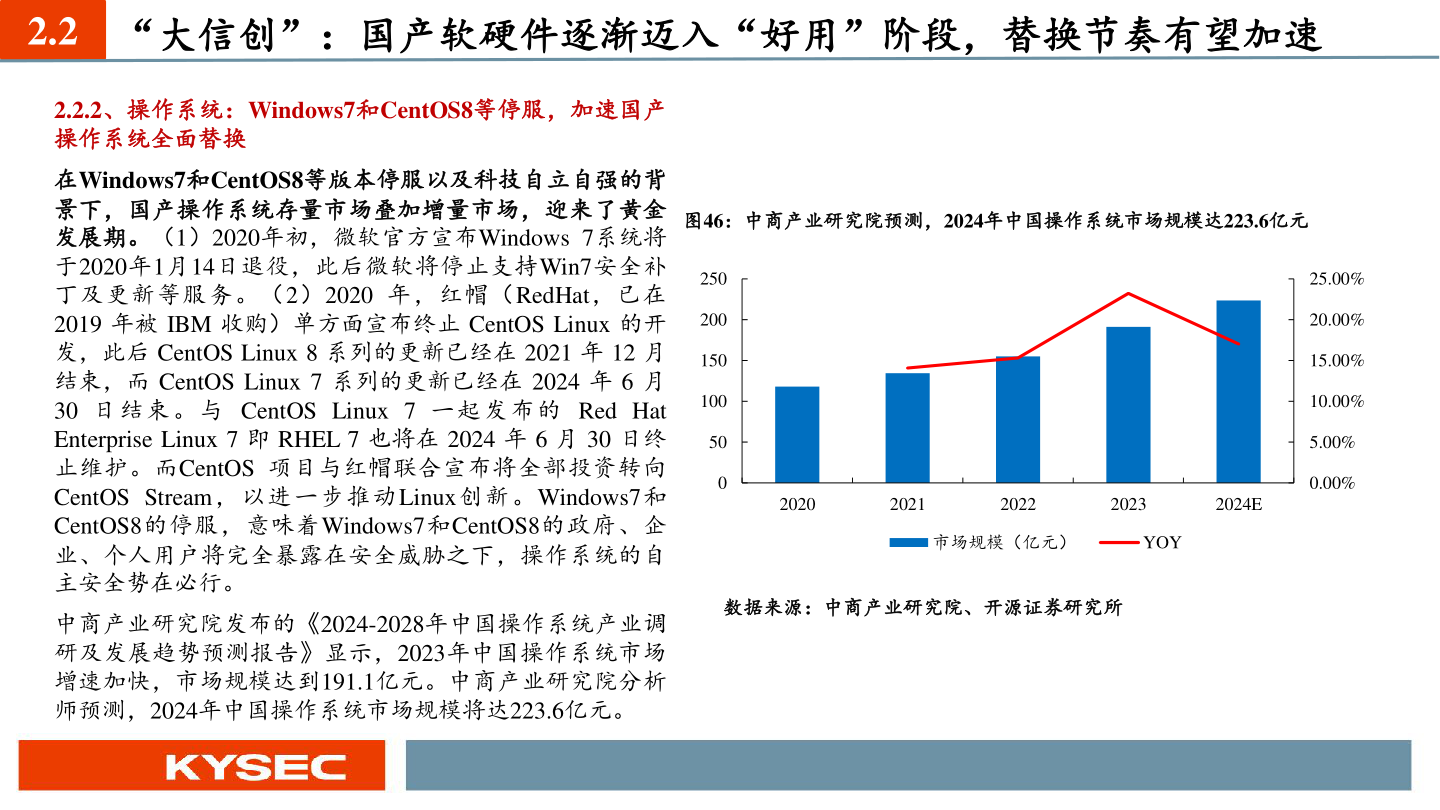 怎样理解2.2 “大信创”：国产软硬件逐渐迈入“好用”阶段，替换节奏有望加速