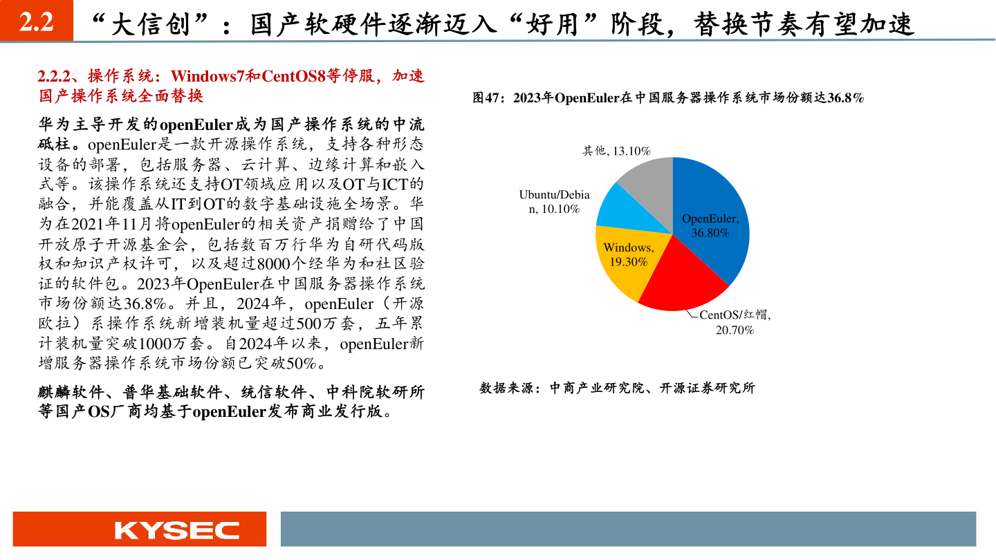 请问一下2.2 “大信创”：国产软硬件逐渐迈入“好用”阶段，替换节奏有望加速