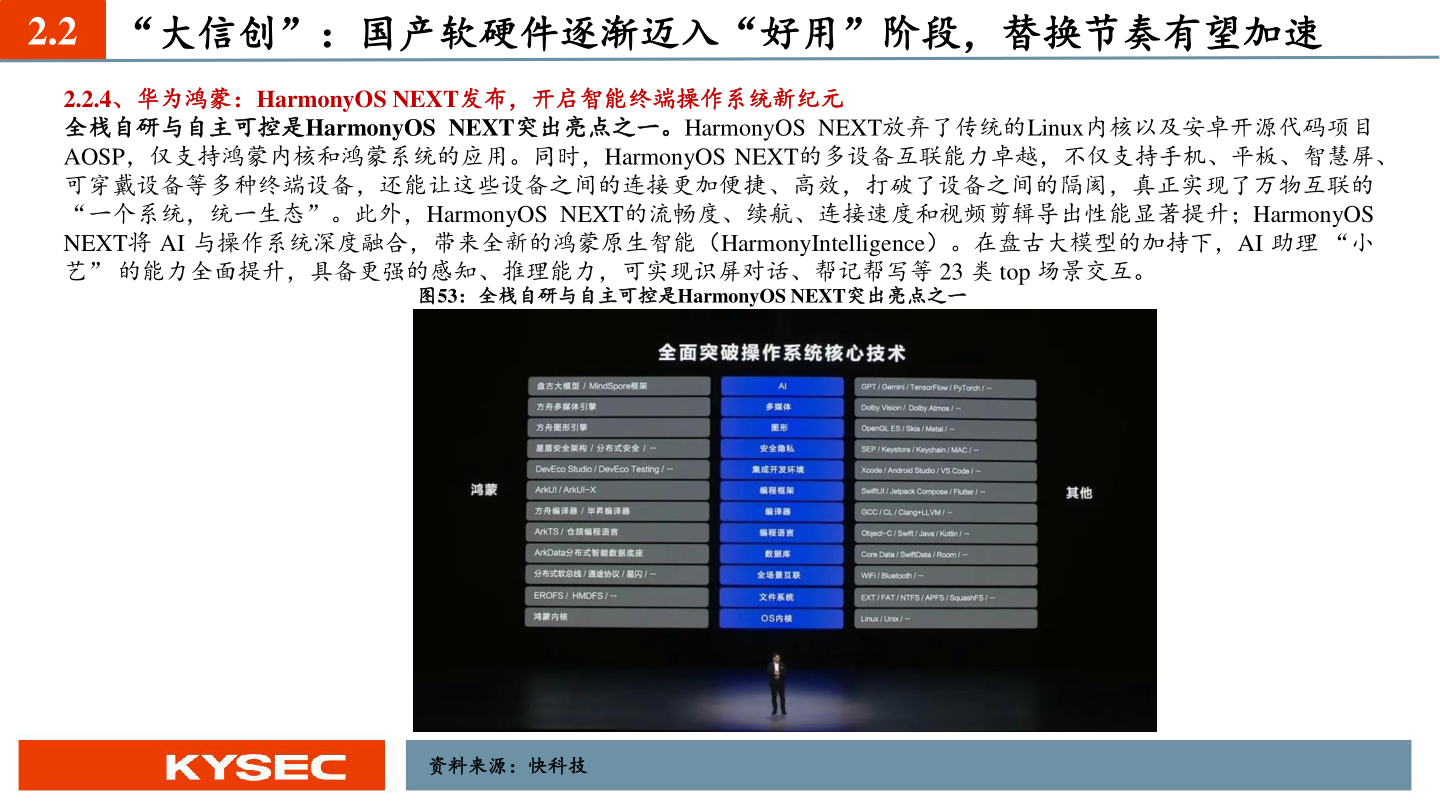 一起讨论下2.2 “大信创”：国产软硬件逐渐迈入“好用”阶段，替换节奏有望加速