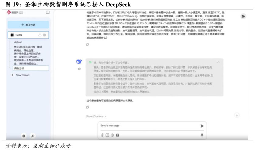 如何了解圣湘生物数智测序系统已接入 DeepSeek?