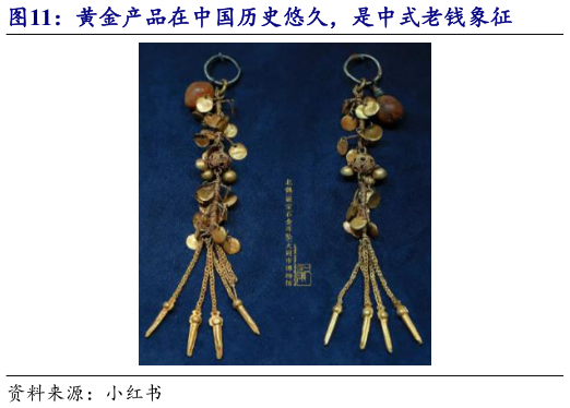 如何解释黄金产品在中国历史悠久，是中式老钱象征