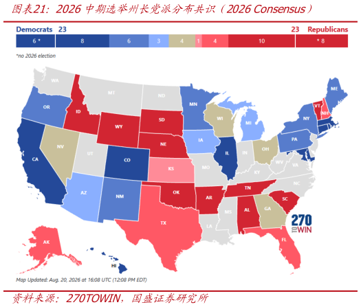 怎样理解2026中期选举州长党派分布共识截2026 Consensus）