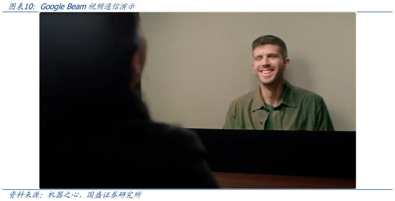 如何了解Google Beam视频通信演示