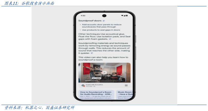 想问下各位网友谷歌搜索演示画面