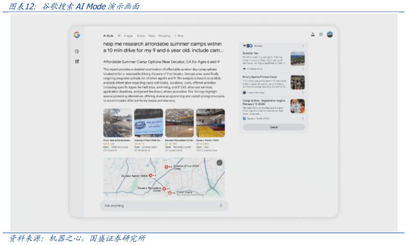 你知道谷歌搜索AI Mode演示画面
