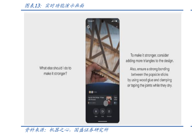 咨询大家实时功能演示画面