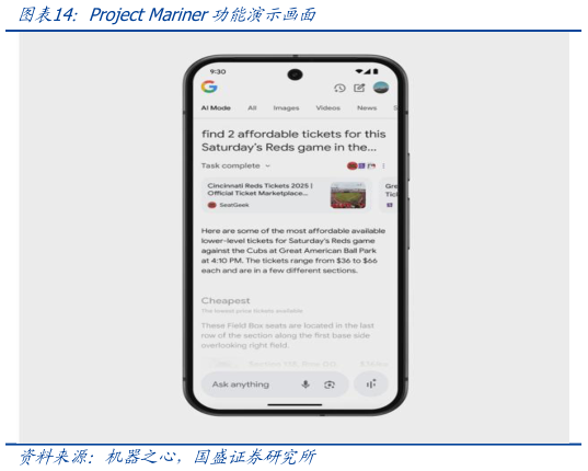 我想了解一下Project Mariner功能演示画面