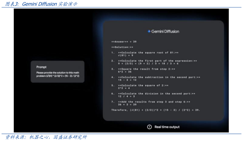 请问一下Gemini Diffusion实验演示